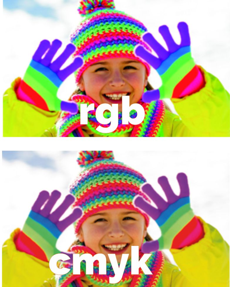 afbeelding in zowel rgb als cmyk